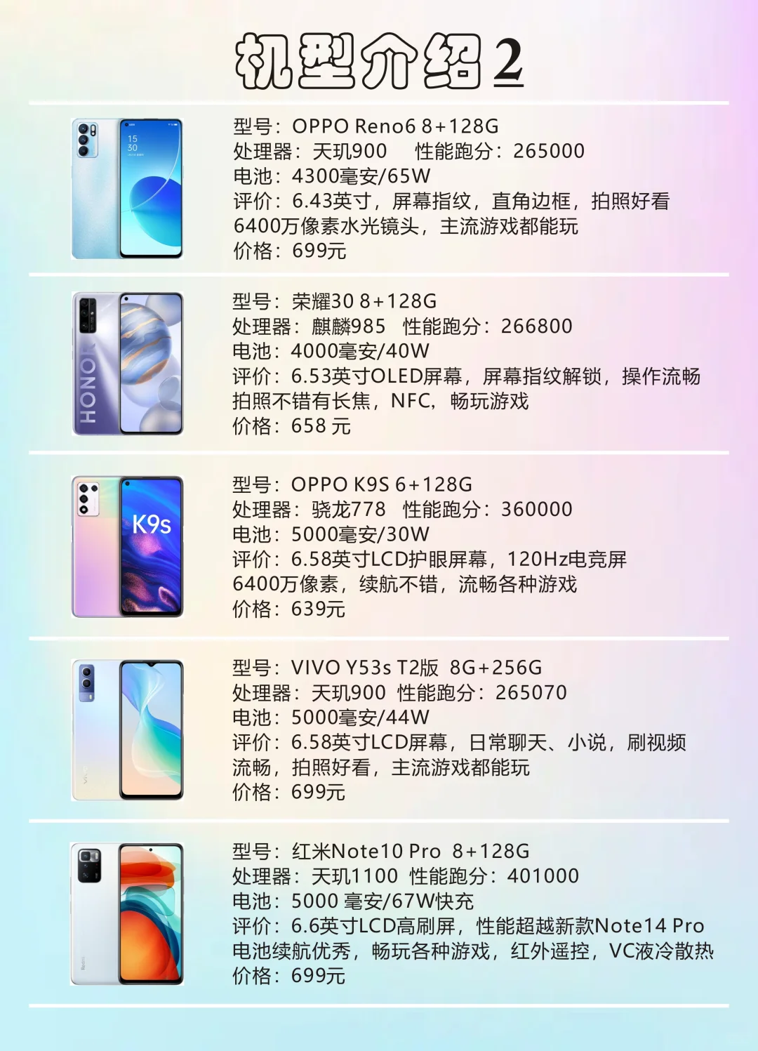 好用的百元备用机推荐