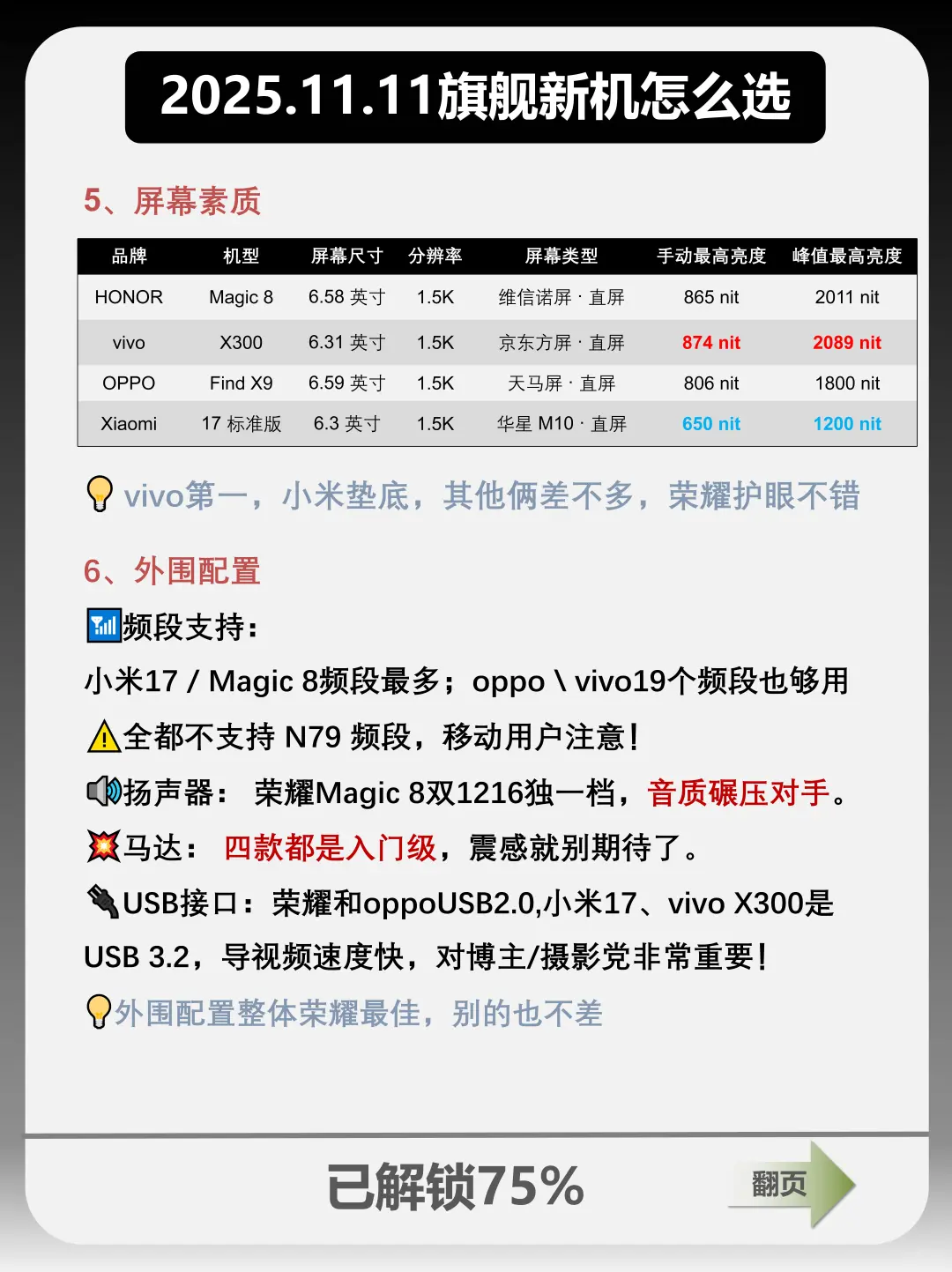 2025旗新机到底怎么选❓看完不花冤枉钱❗️