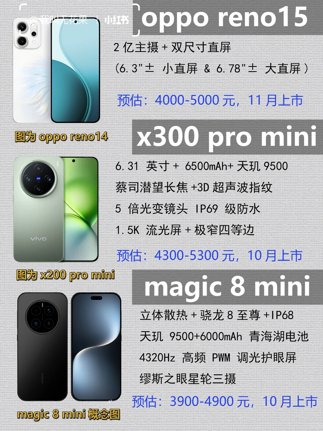 码住❗️2025年下半年小屏手机合集❗️