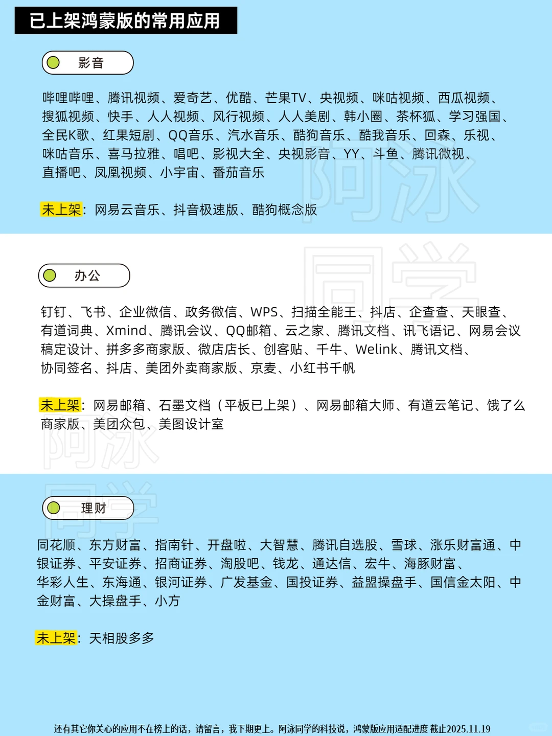 鸿蒙应用适配进度报告（第17期）