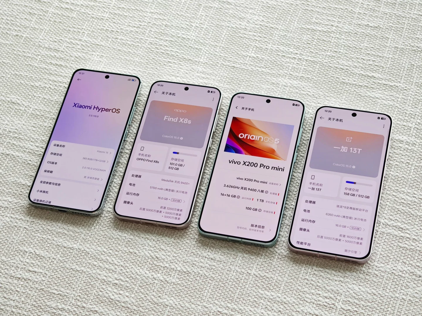 四大国产小屏手机对比，到底怎么选？