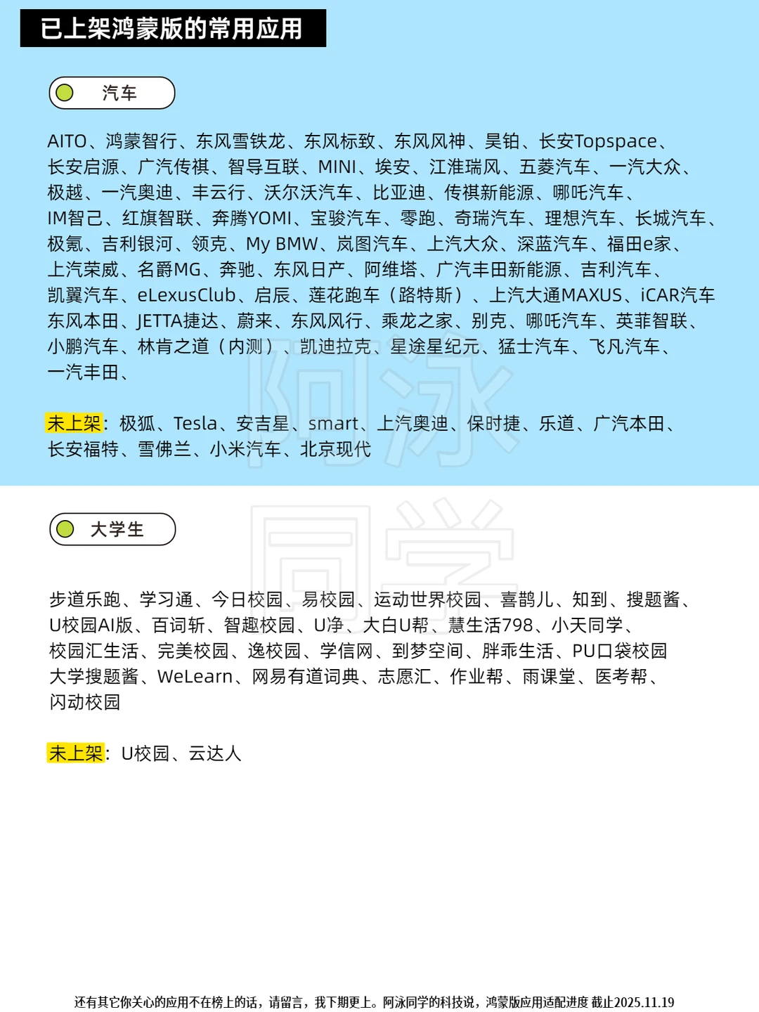 鸿蒙应用适配进度报告（第17期）