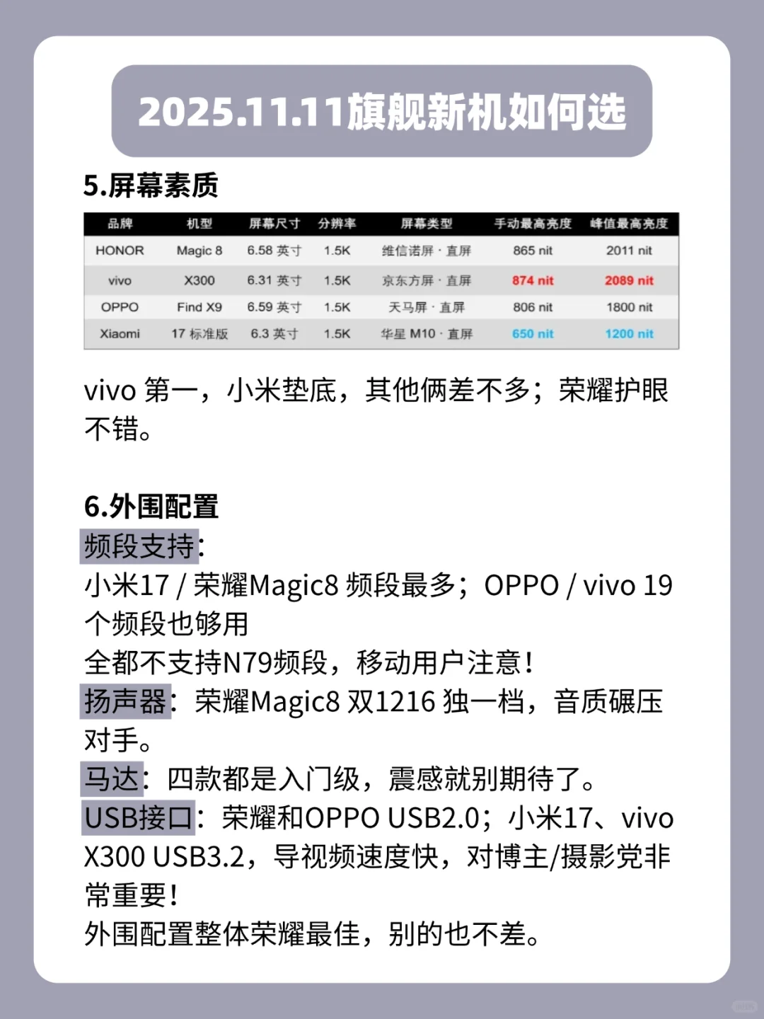 2025旗舰新机应该怎么选？看完不花冤枉钱