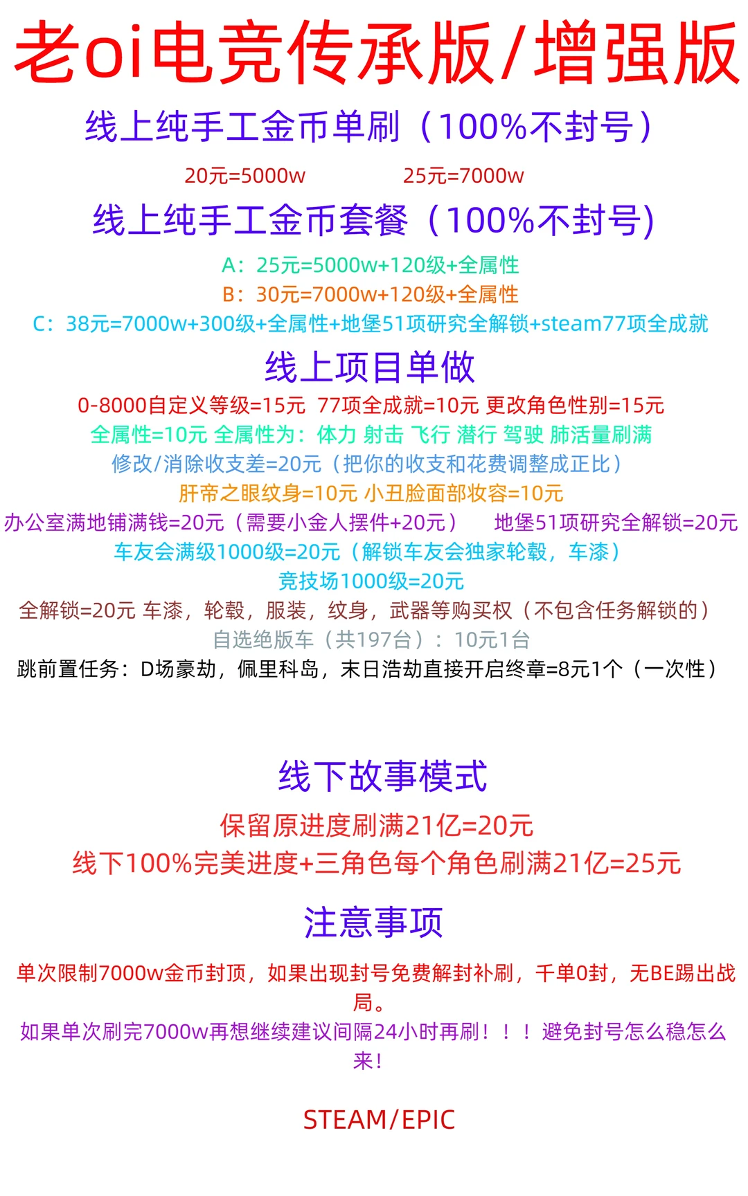 GTA5在线模式刷金给他爱5线上金币R星刷钱