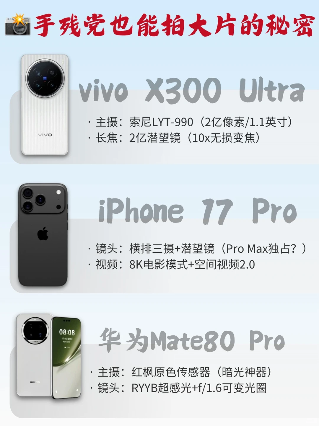 2025下半年新机前瞻：看完再决定换不换！