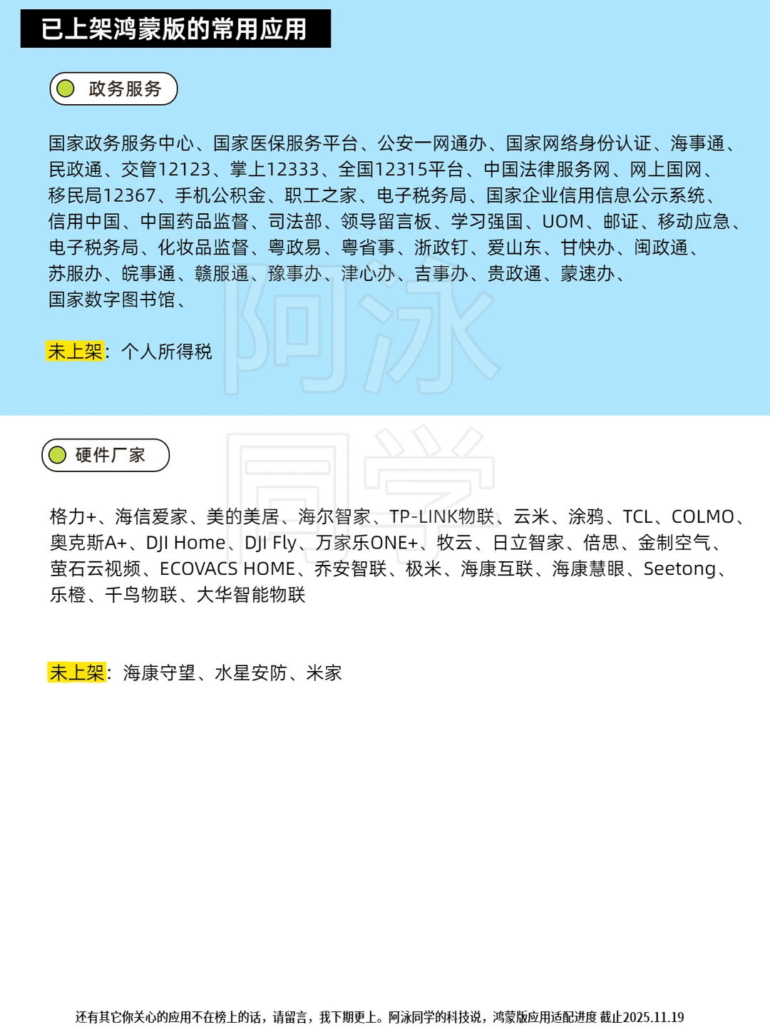 鸿蒙应用适配进度报告（第17期）