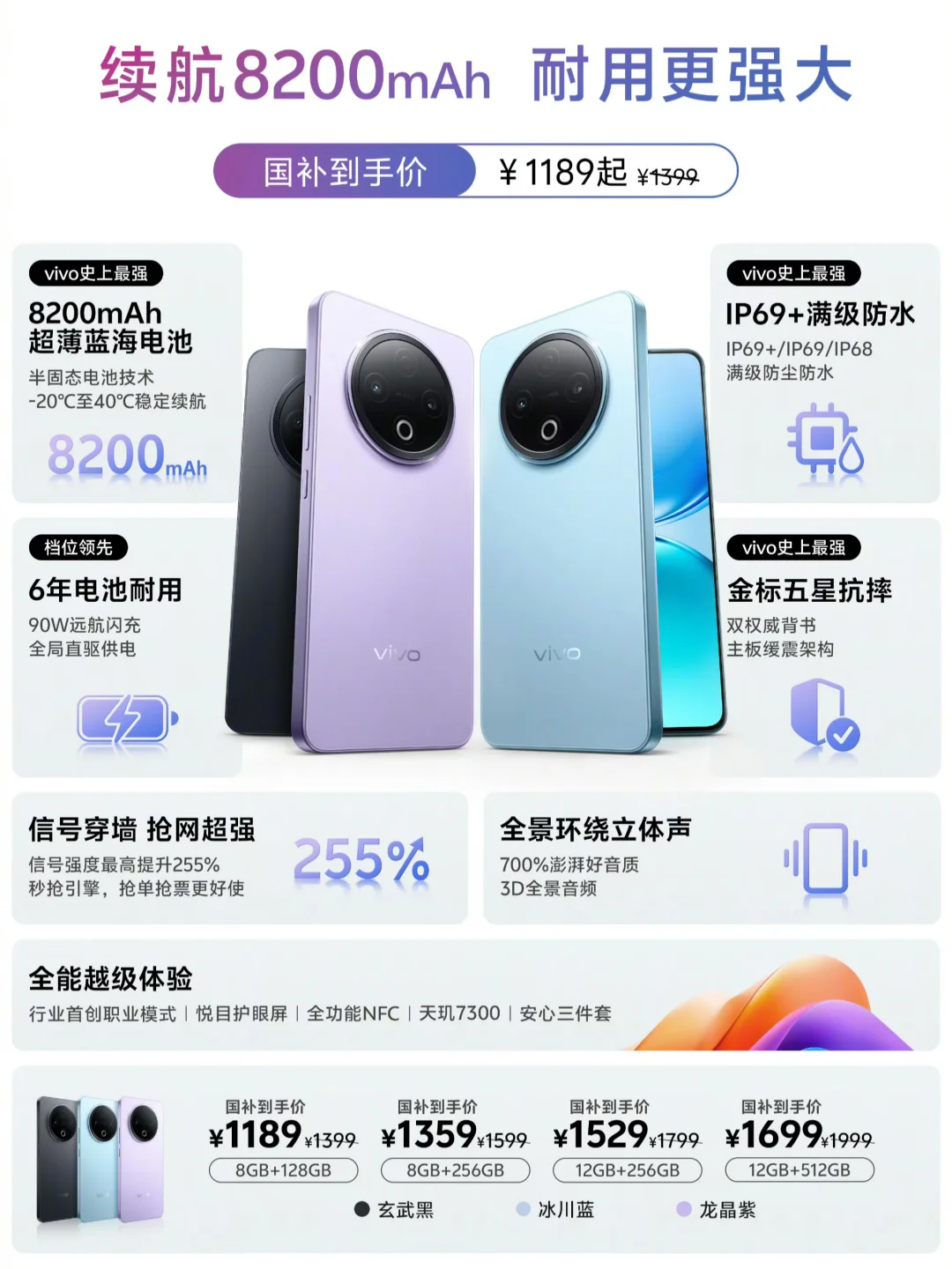 🌈 vivo Y500性价比新机配置参数❗