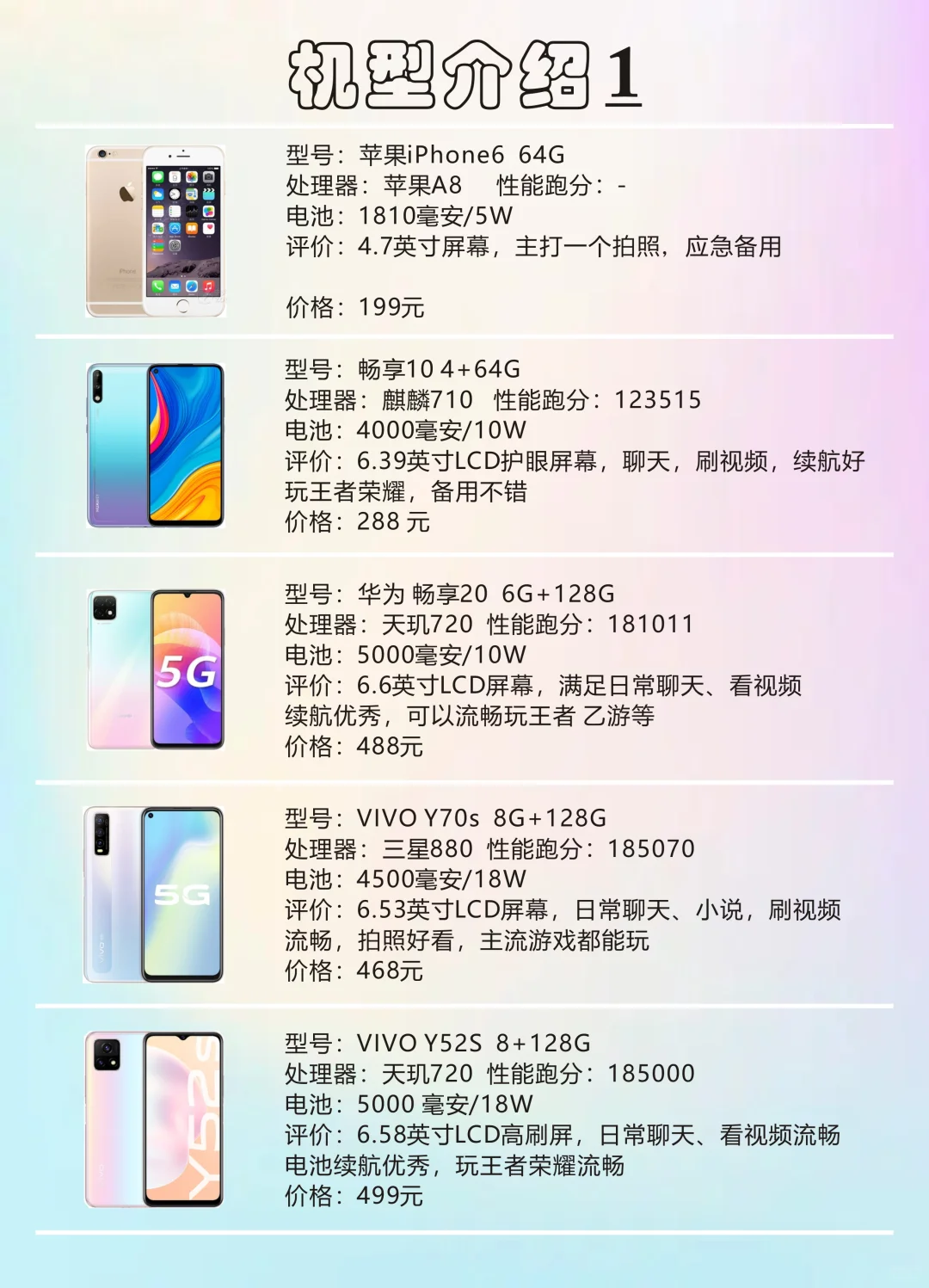 好用的百元备用机推荐