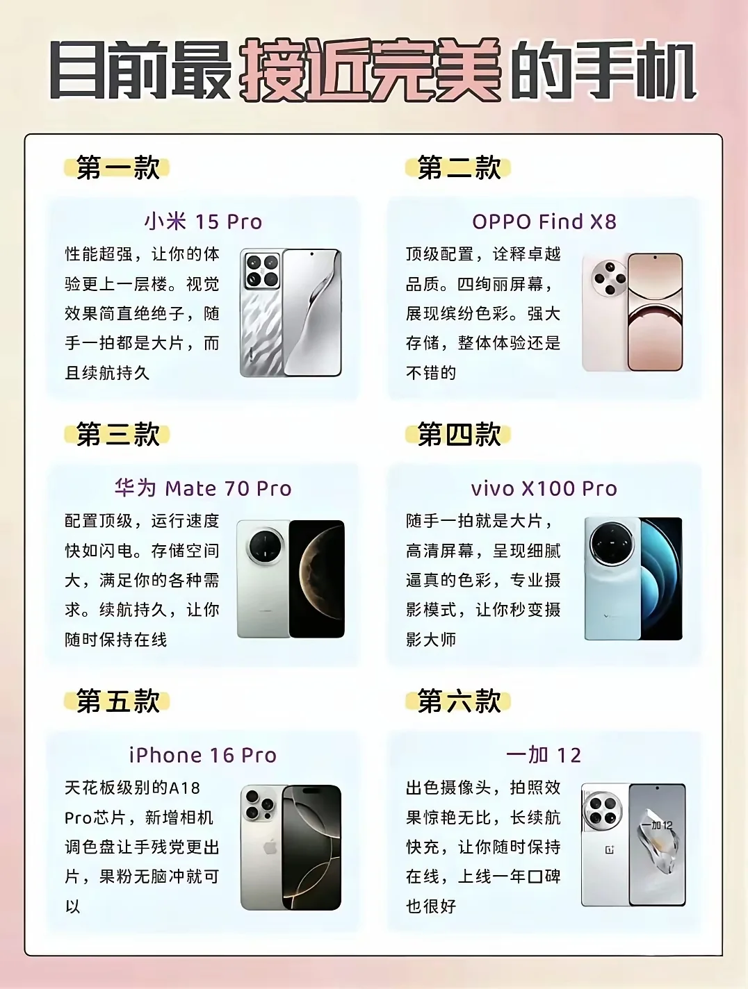 目前接近完美的6部手机，有你在用的嘛？