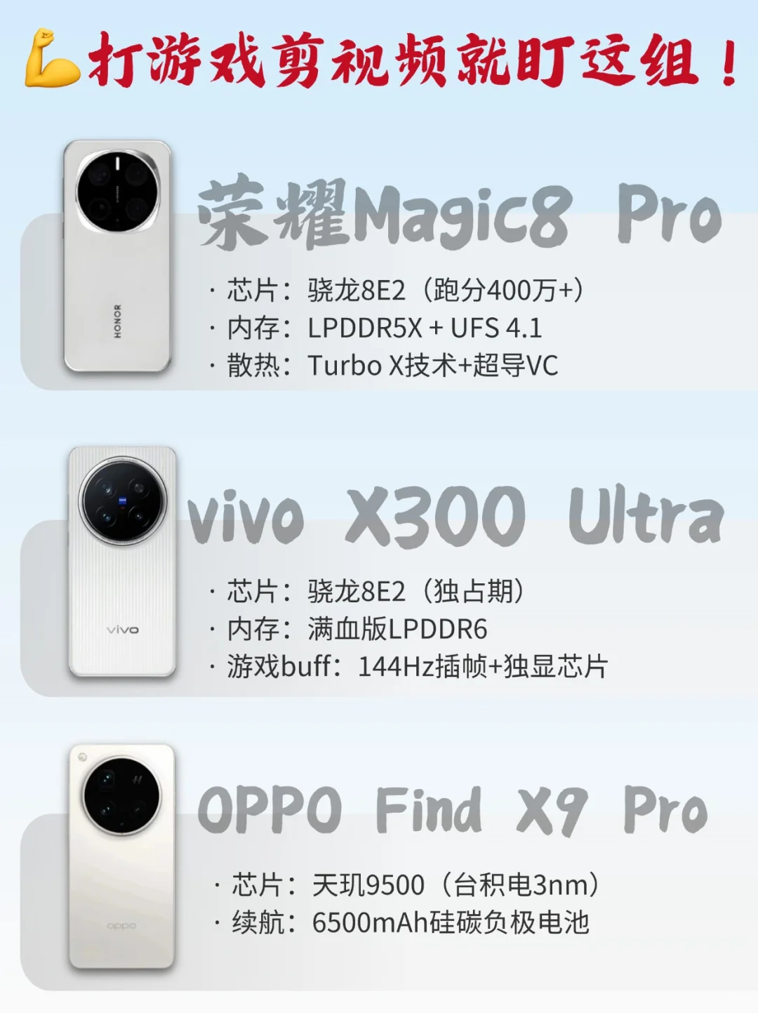 2025下半年新机前瞻：看完再决定换不换！