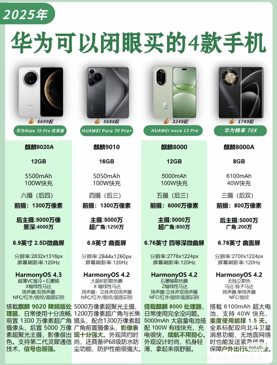 纠结的宝子们，这几款华为可以闭眼入