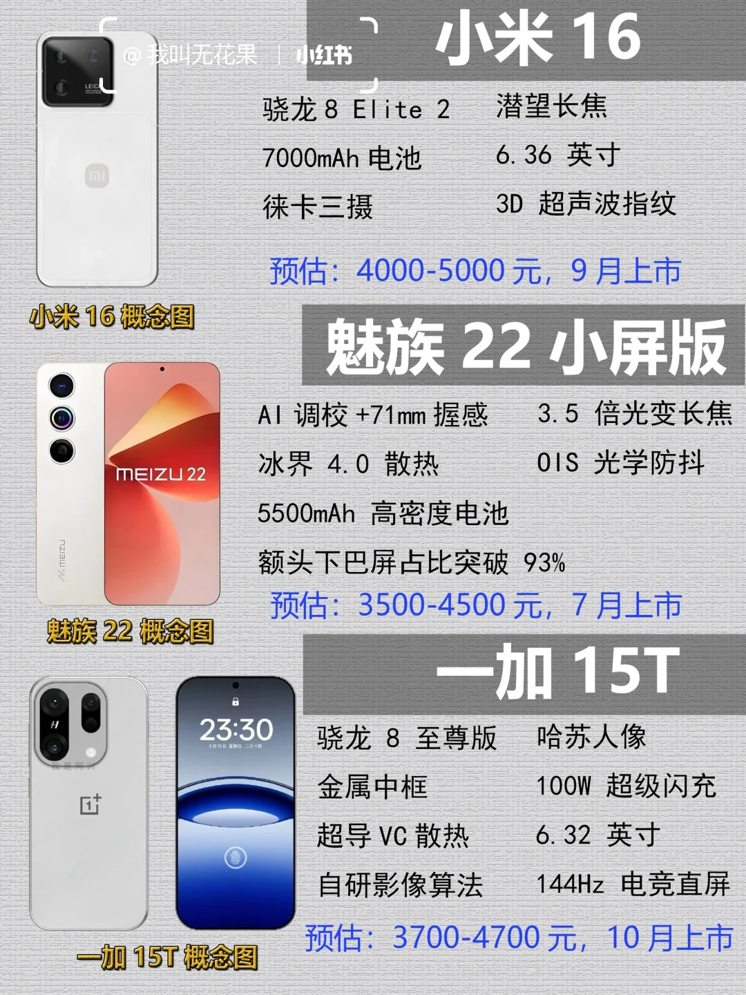 码住❗️2025年下半年小屏手机合集❗️