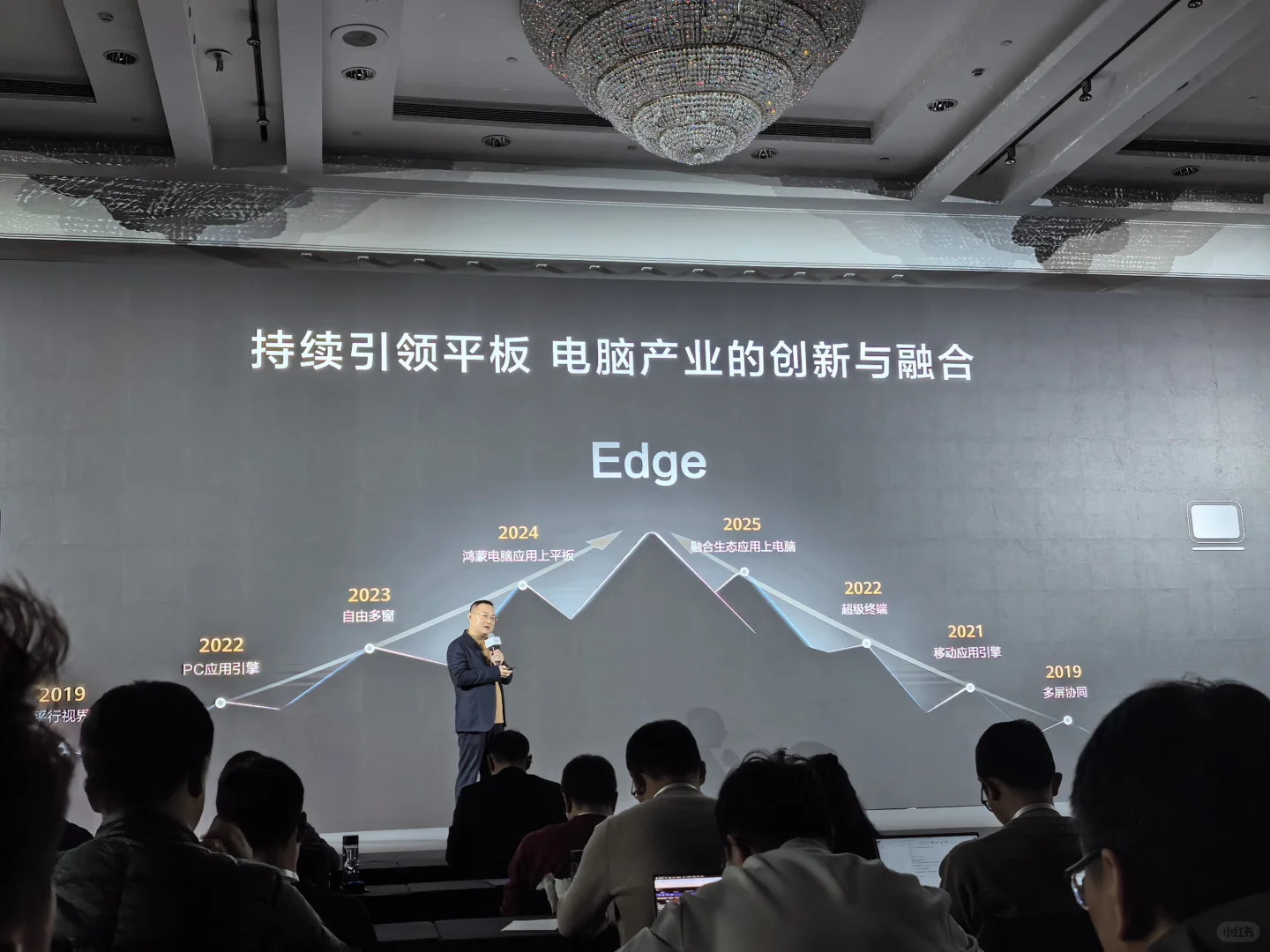 来鸿蒙办公新品技术沟通会拉！