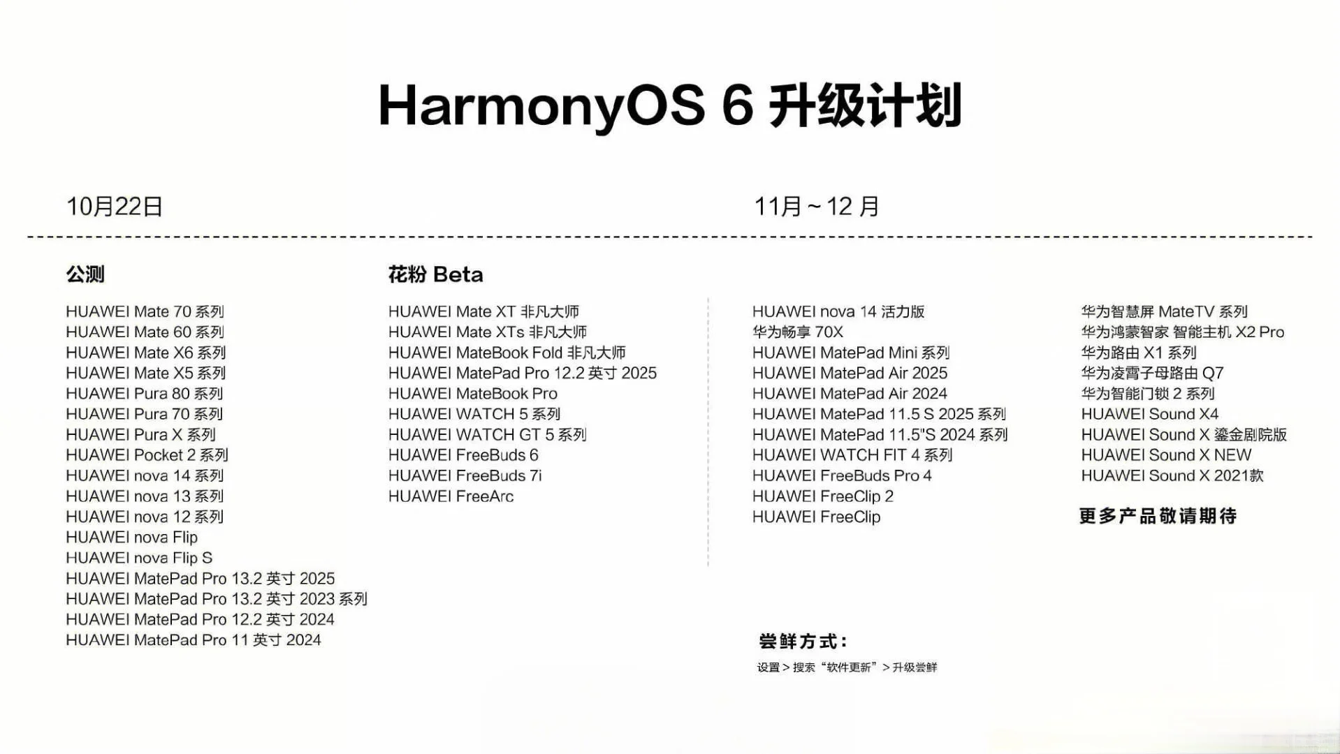 老机型升级纯血鸿蒙