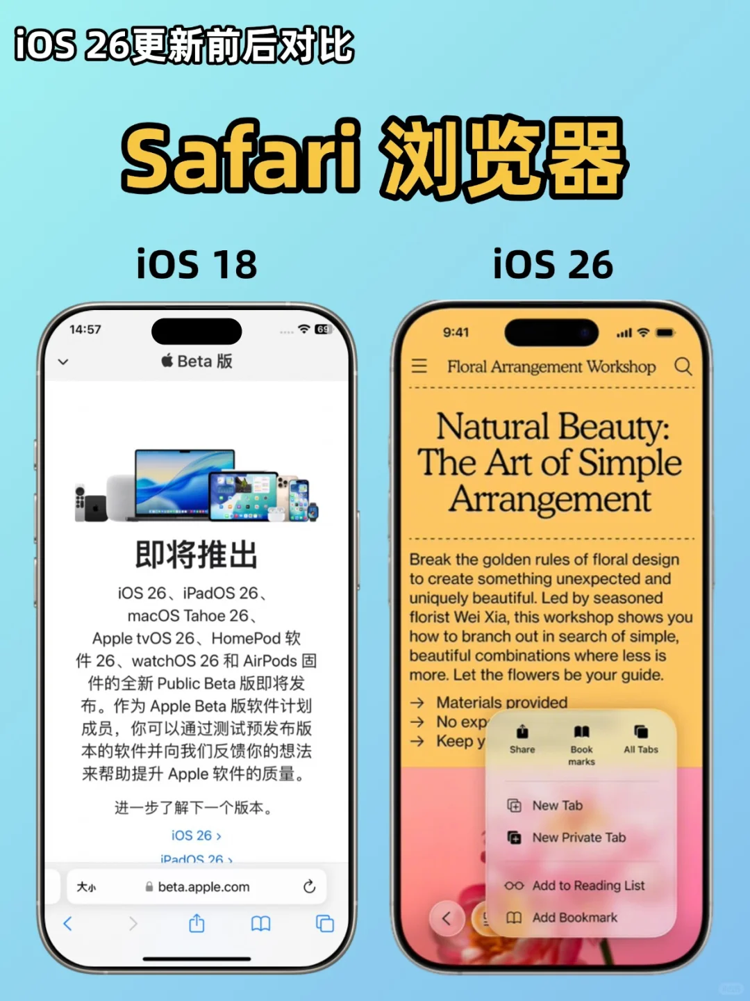 iOS 26更新前后大对比，你们觉得丑还是美？