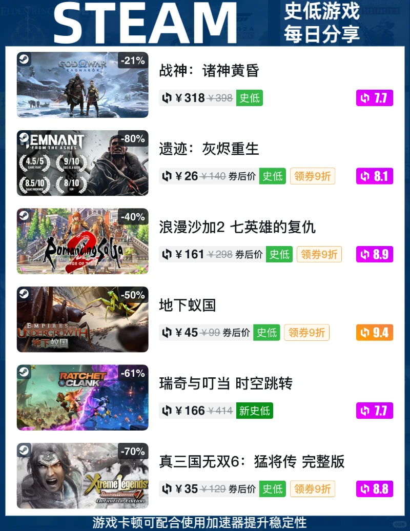 Steam史低快报11月25日：今日史低游戏分享！