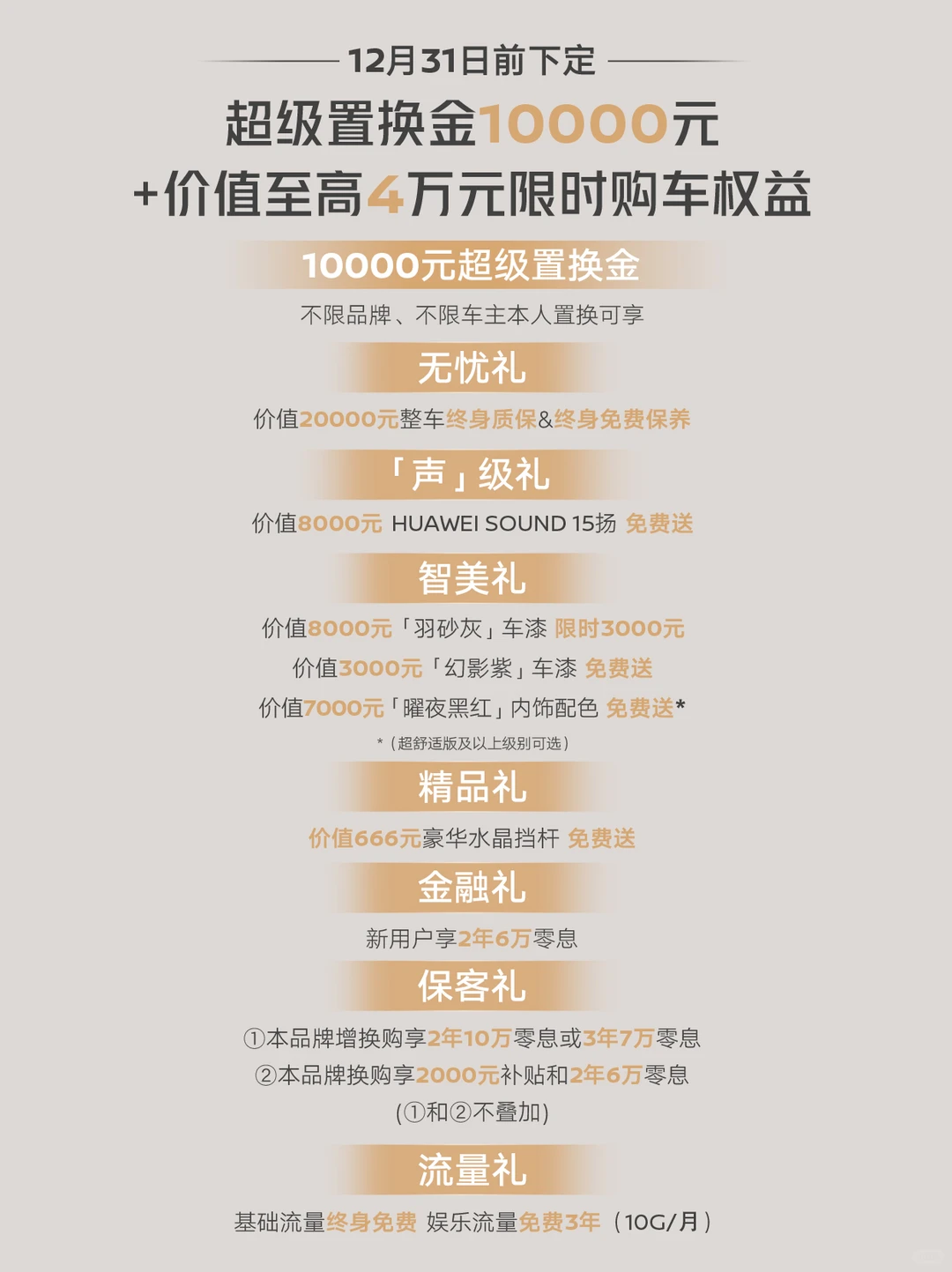 天籁·鸿蒙座舱丨首批大定用户心声