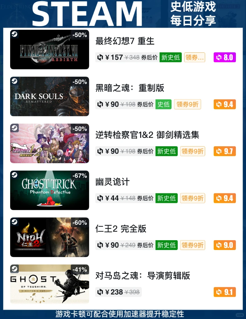 Steam史低快报11月25日：今日史低游戏分享！