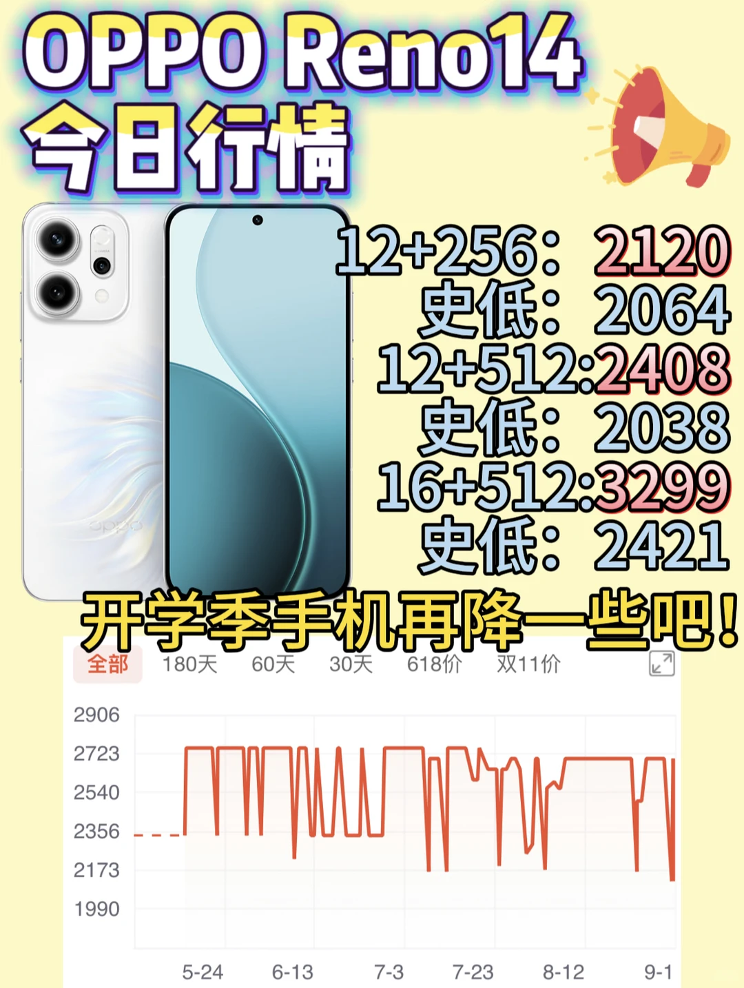 安卓机还能这么香？！！