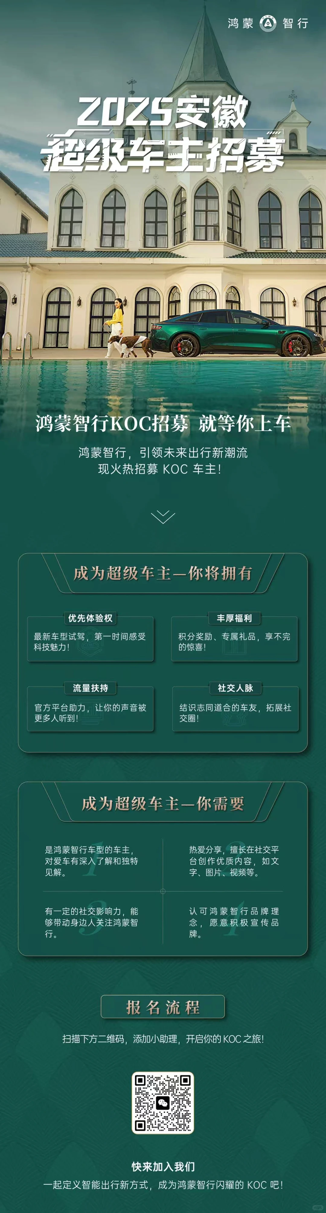 鸿蒙智行安徽车主在哪里？
