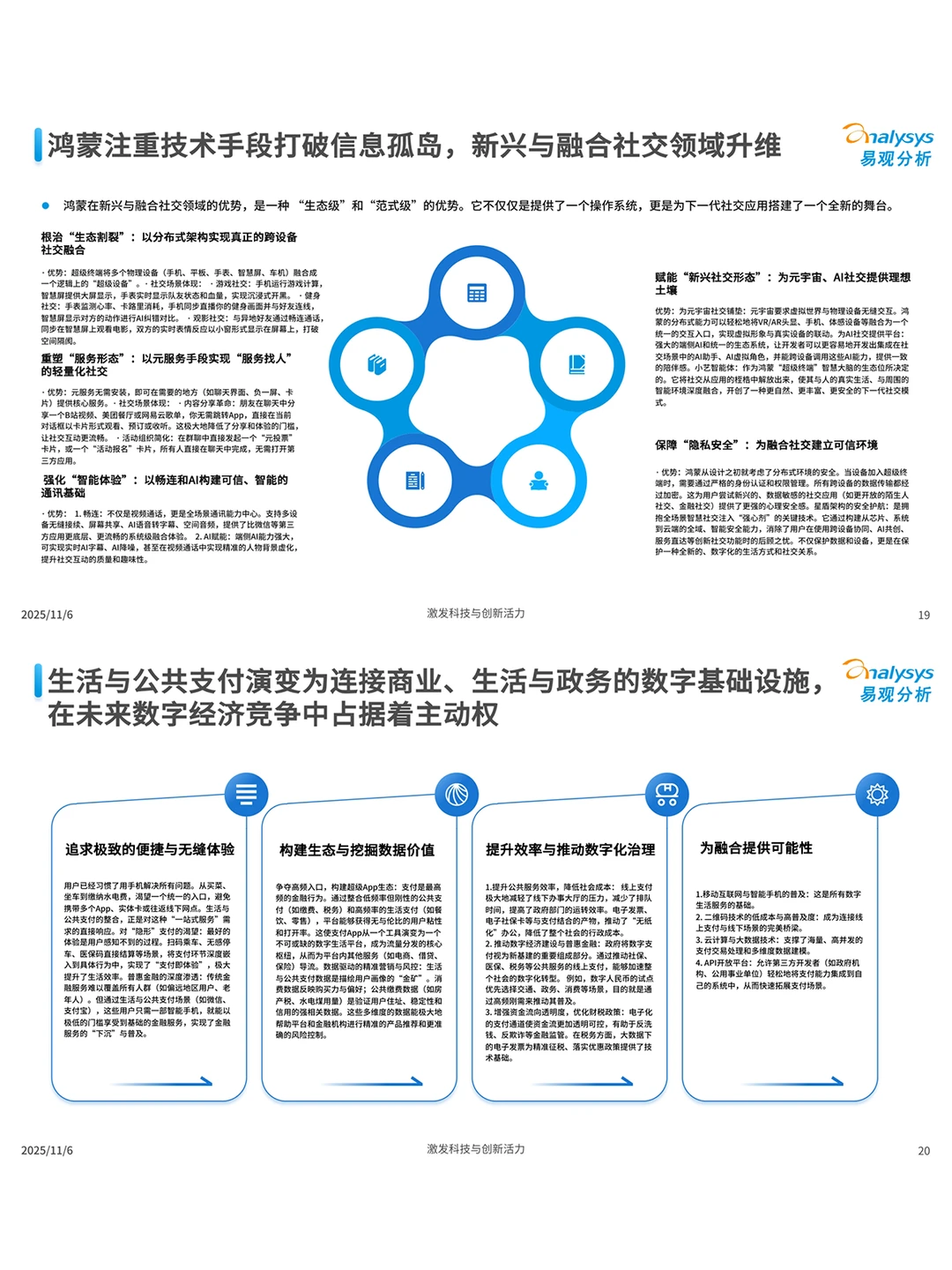 鸿蒙 2025 这波操作也太懂普通人了吧🔥