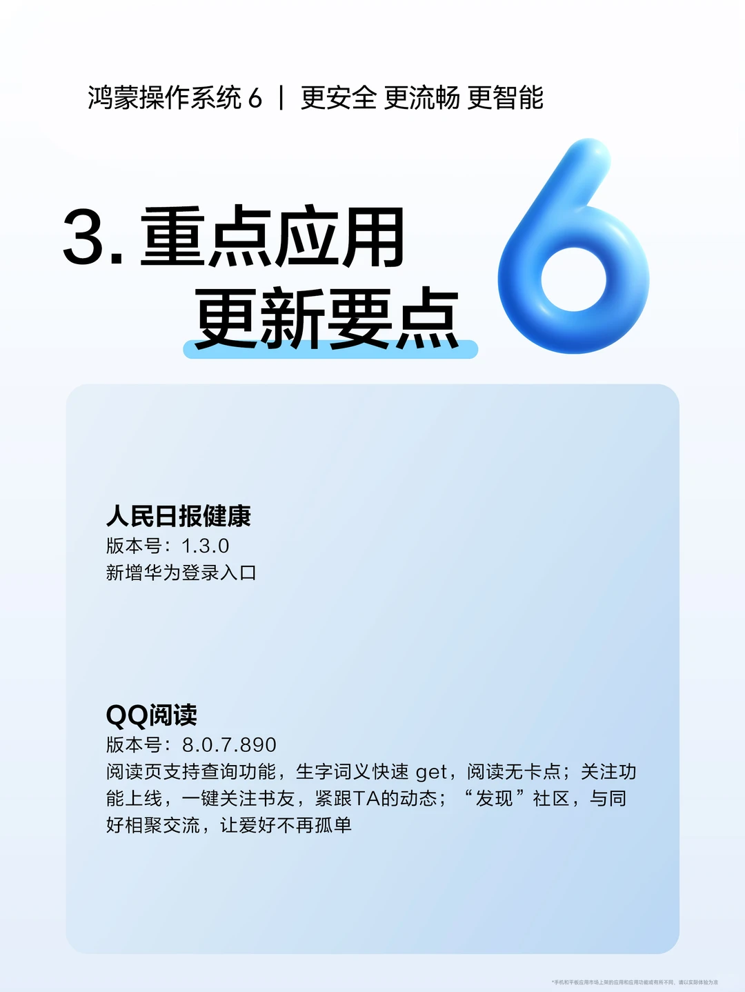 鸿蒙生态日日新 | 11月21日PLOG