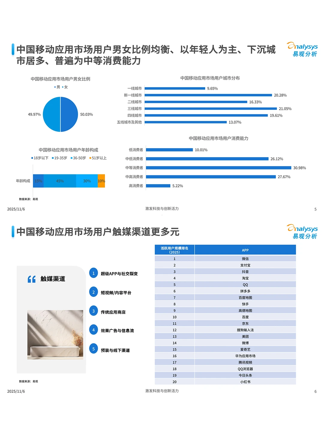 鸿蒙 2025 这波操作也太懂普通人了吧🔥