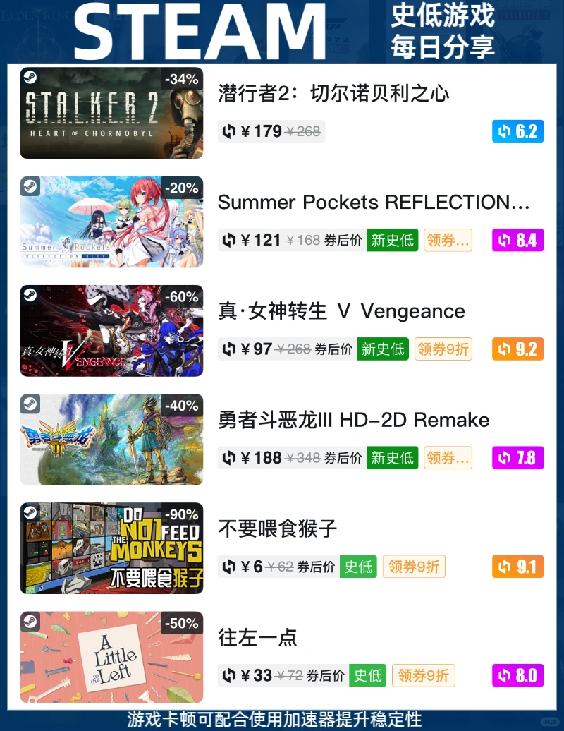 Steam史低快报11月25日：今日史低游戏分享！