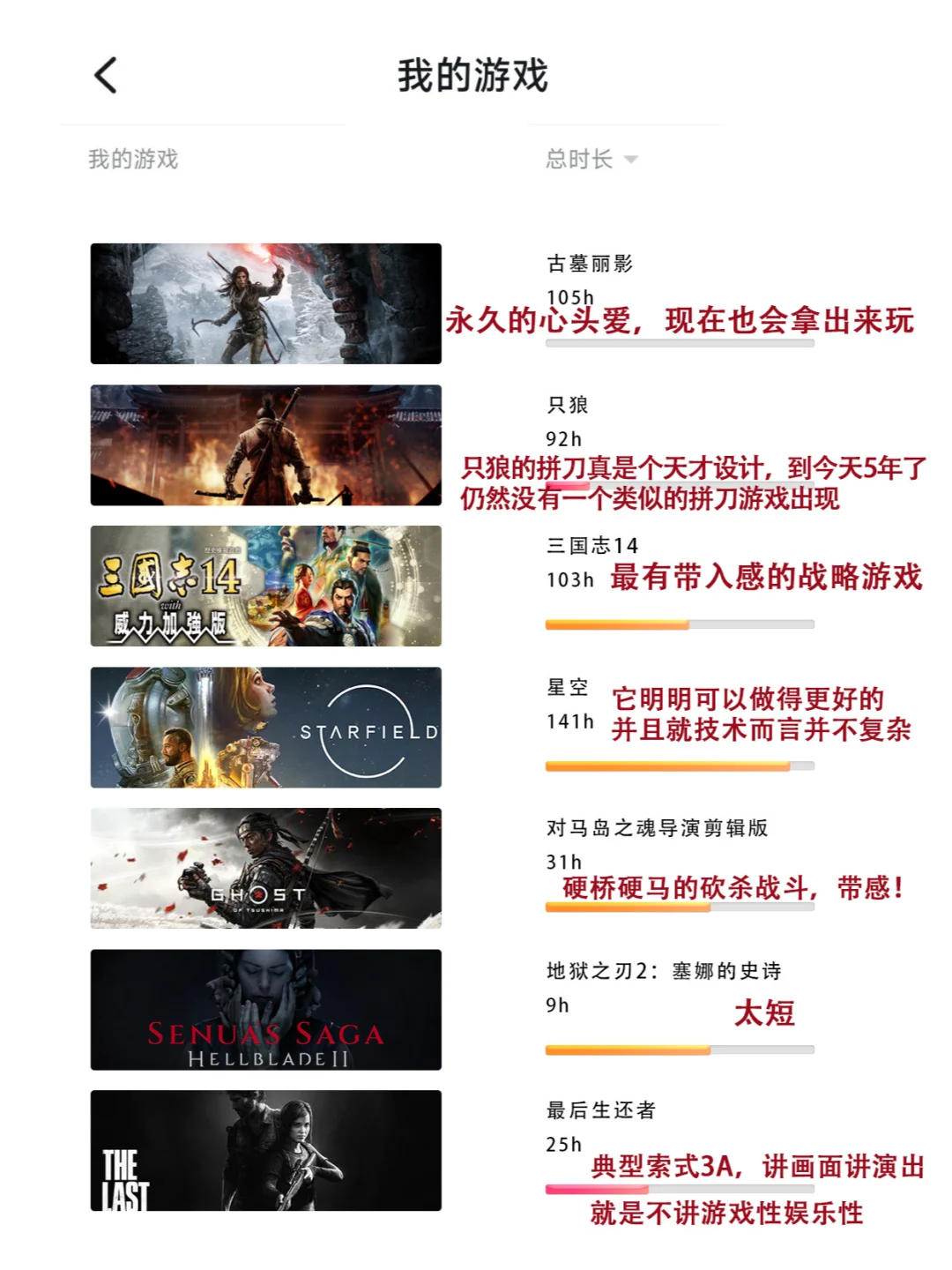 100个小时起玩，我心里封神的10款单机游戏