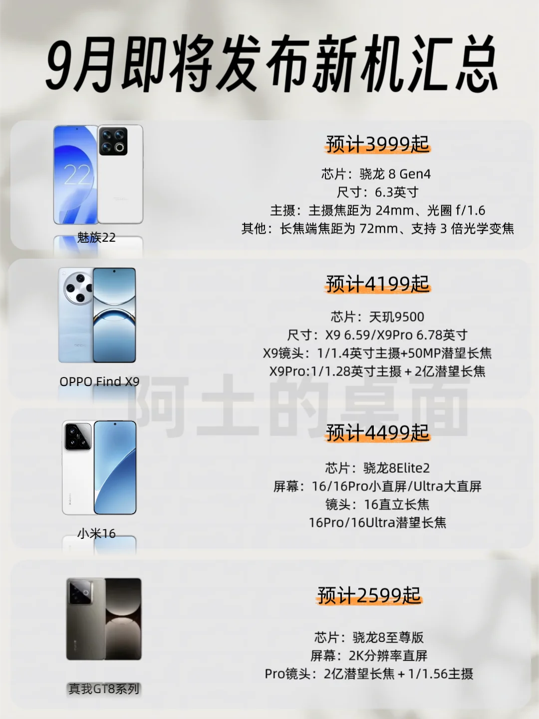 九月即将发布的新机汇总|有你期待的机型吗