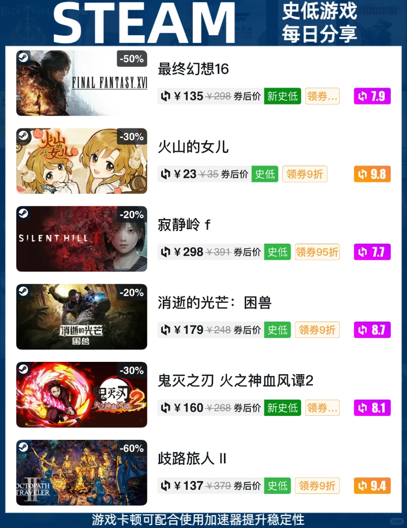 Steam史低快报11月25日：今日史低游戏分享！