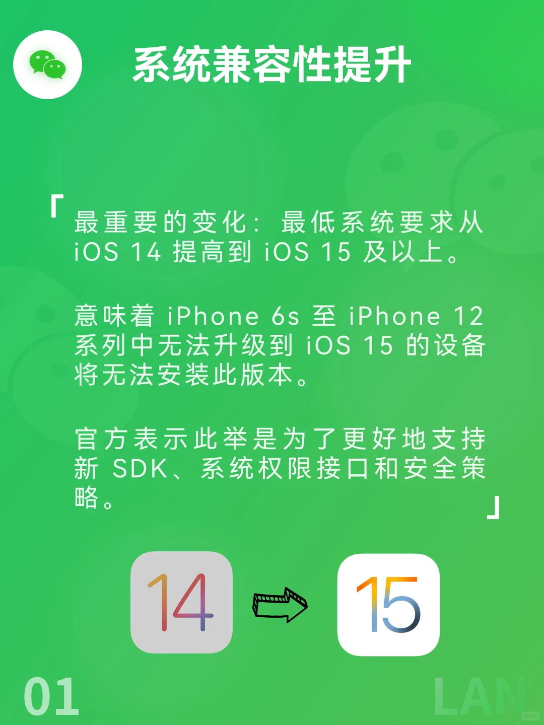 ios微信8.0.66更新：你的手机支持吗？