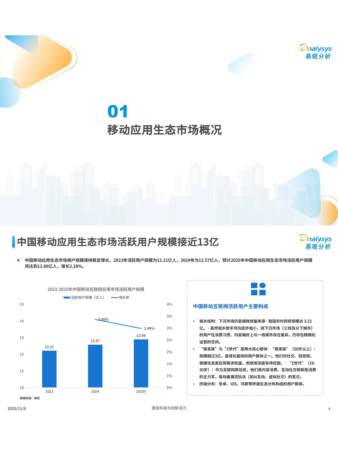 鸿蒙 2025 这波操作也太懂普通人了吧🔥