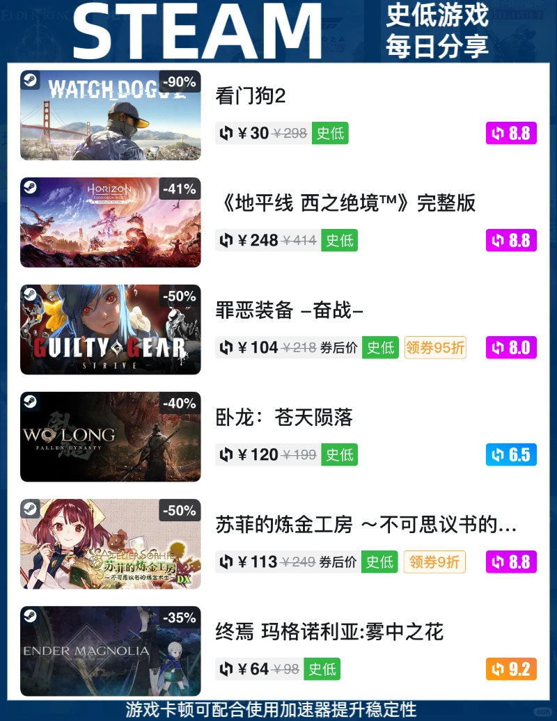 Steam史低快报11月25日：今日史低游戏分享！