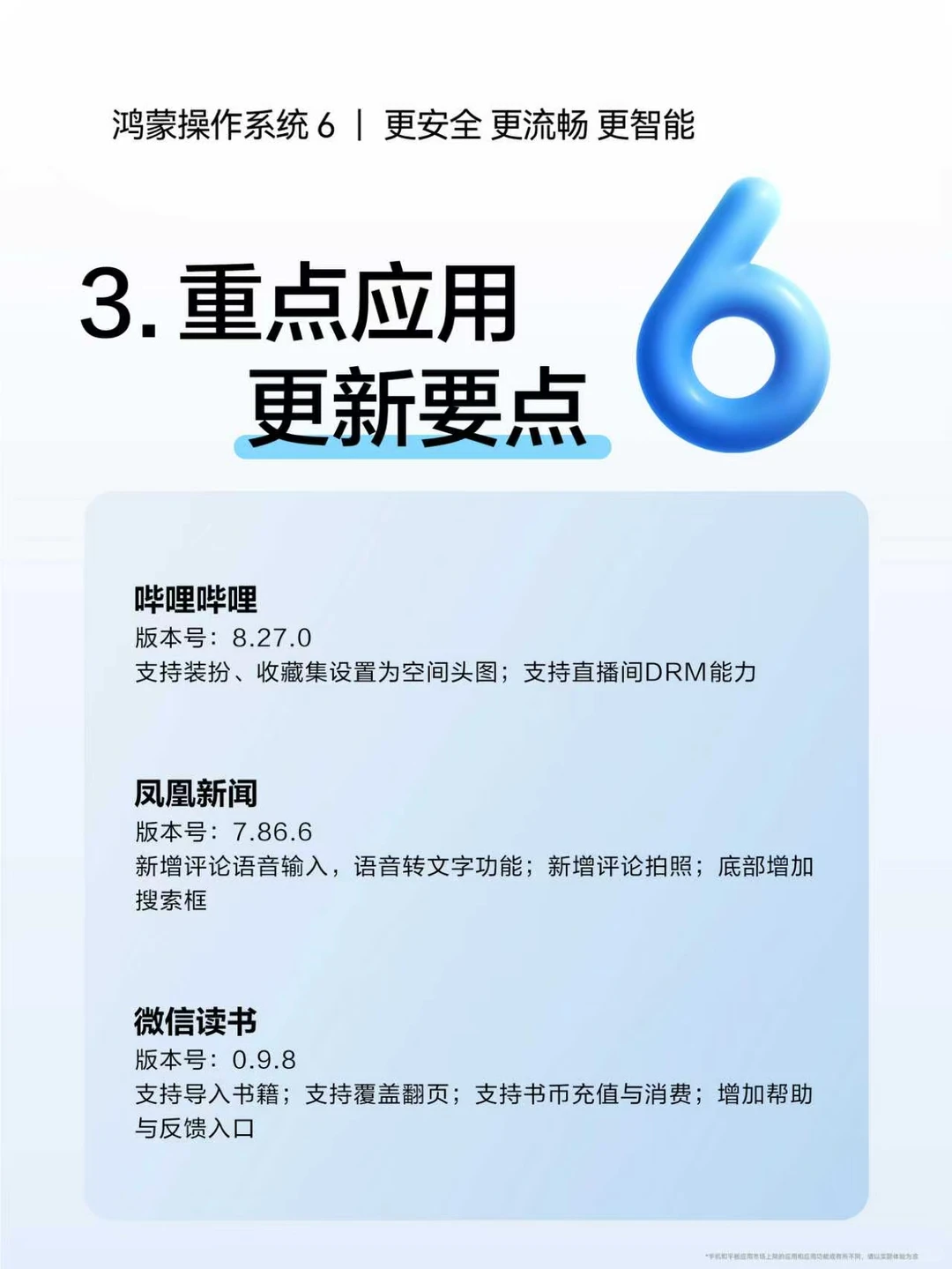 鸿蒙生态日日新 | 11月24日PLOG