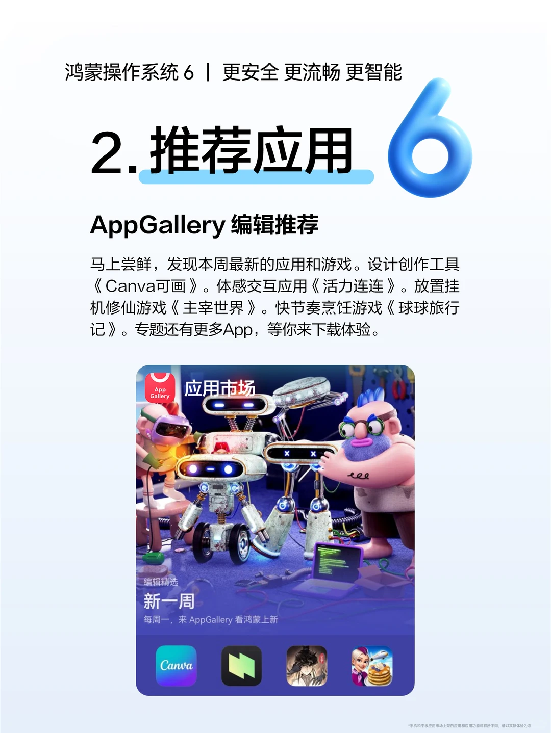 鸿蒙生态日日新 | 12月1日PLOG