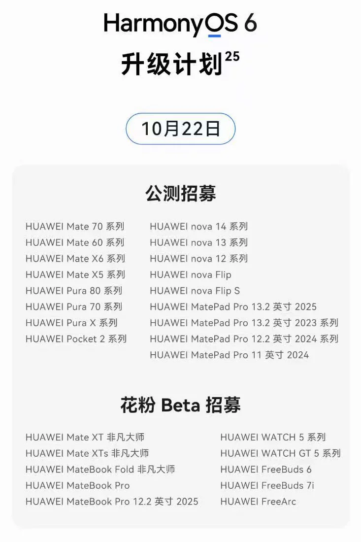 鸿蒙6突然发布!这47大系列设备可年内升级