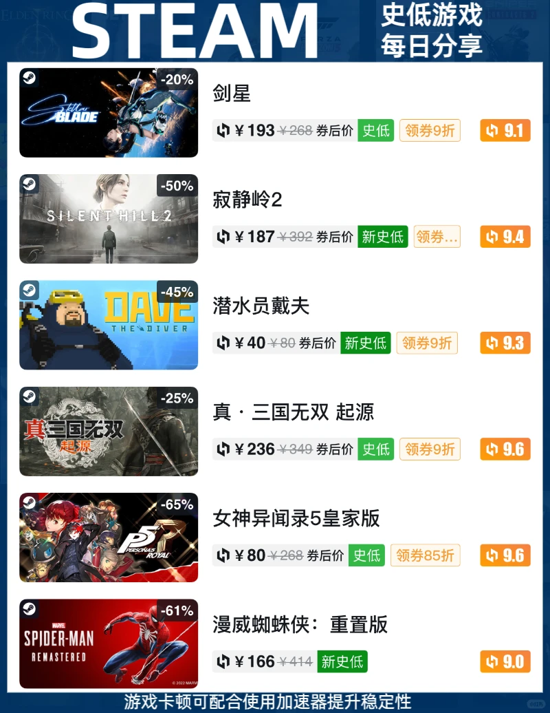 Steam史低快报11月25日：今日史低游戏分享！