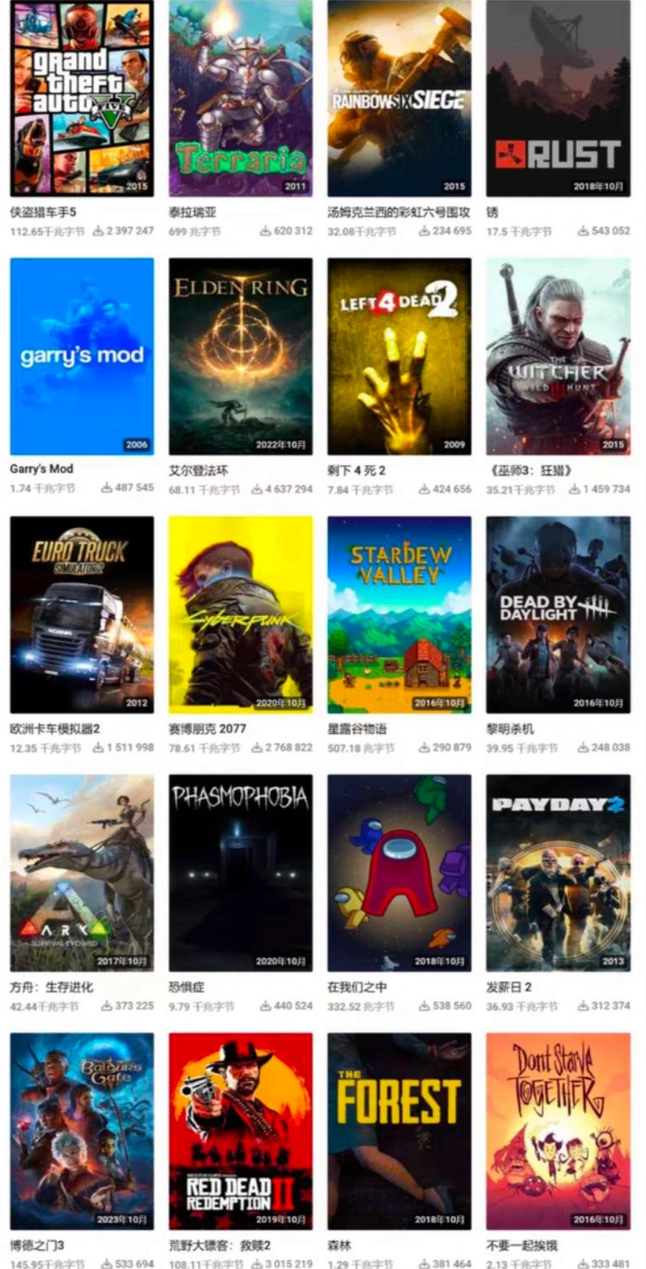 PC热门单机游戏合集