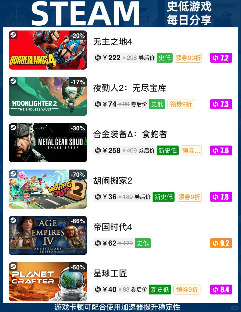Steam史低快报11月25日：今日史低游戏分享！