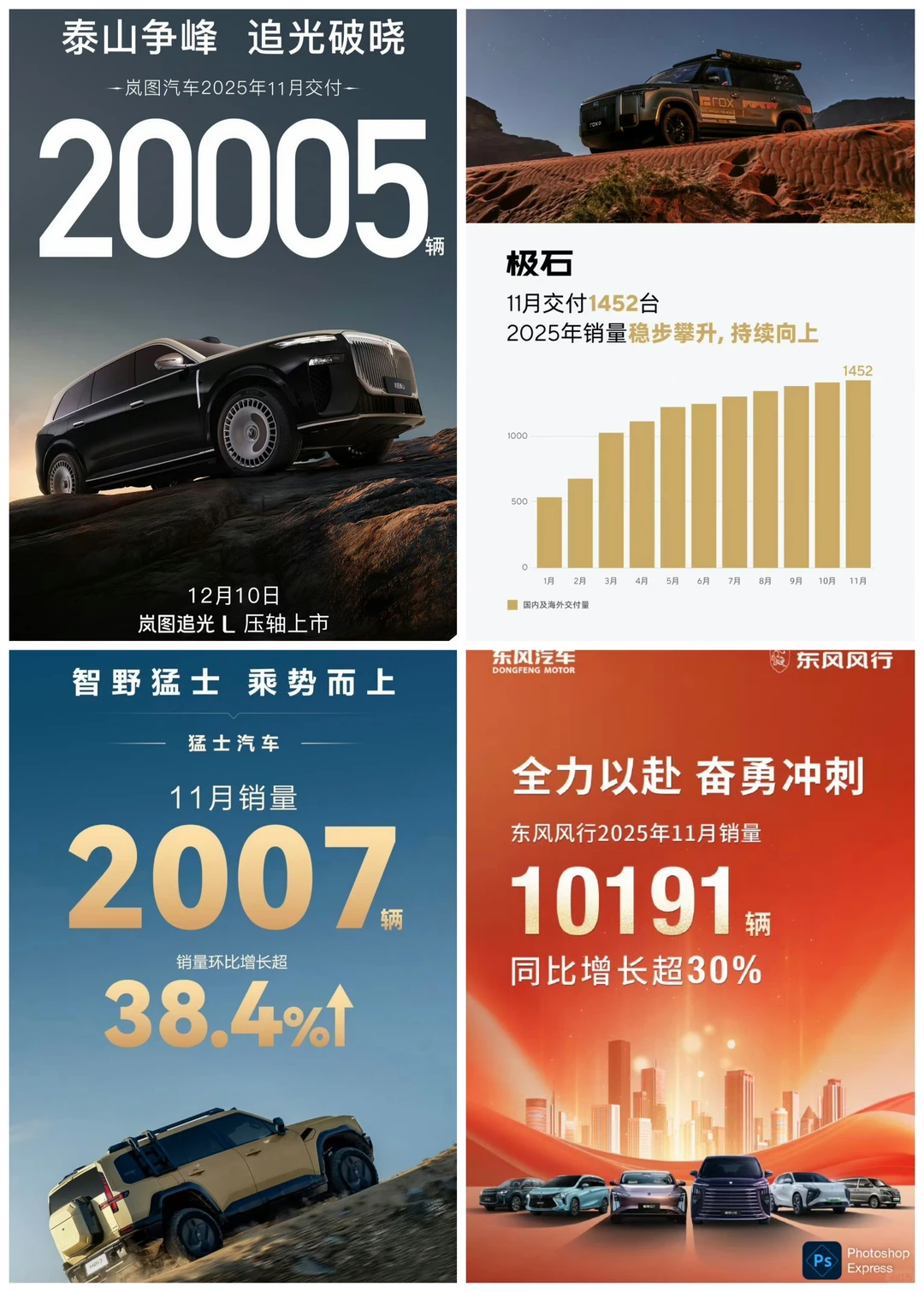 鸿蒙智行11月销量突破8万，零跑继续破7万