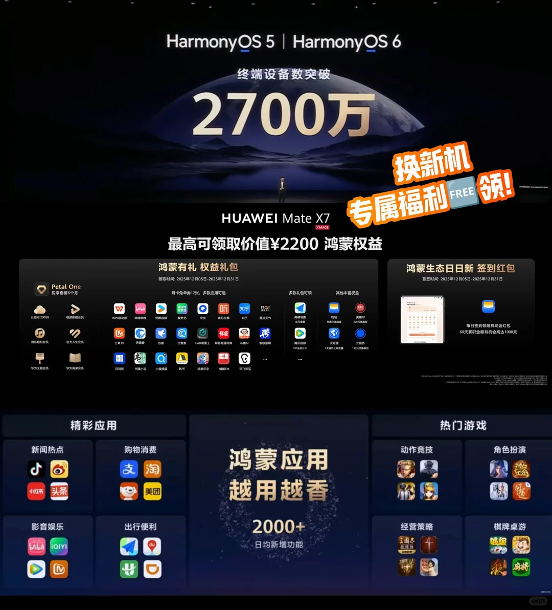 新机专属福利直接送！鸿蒙有礼太良心