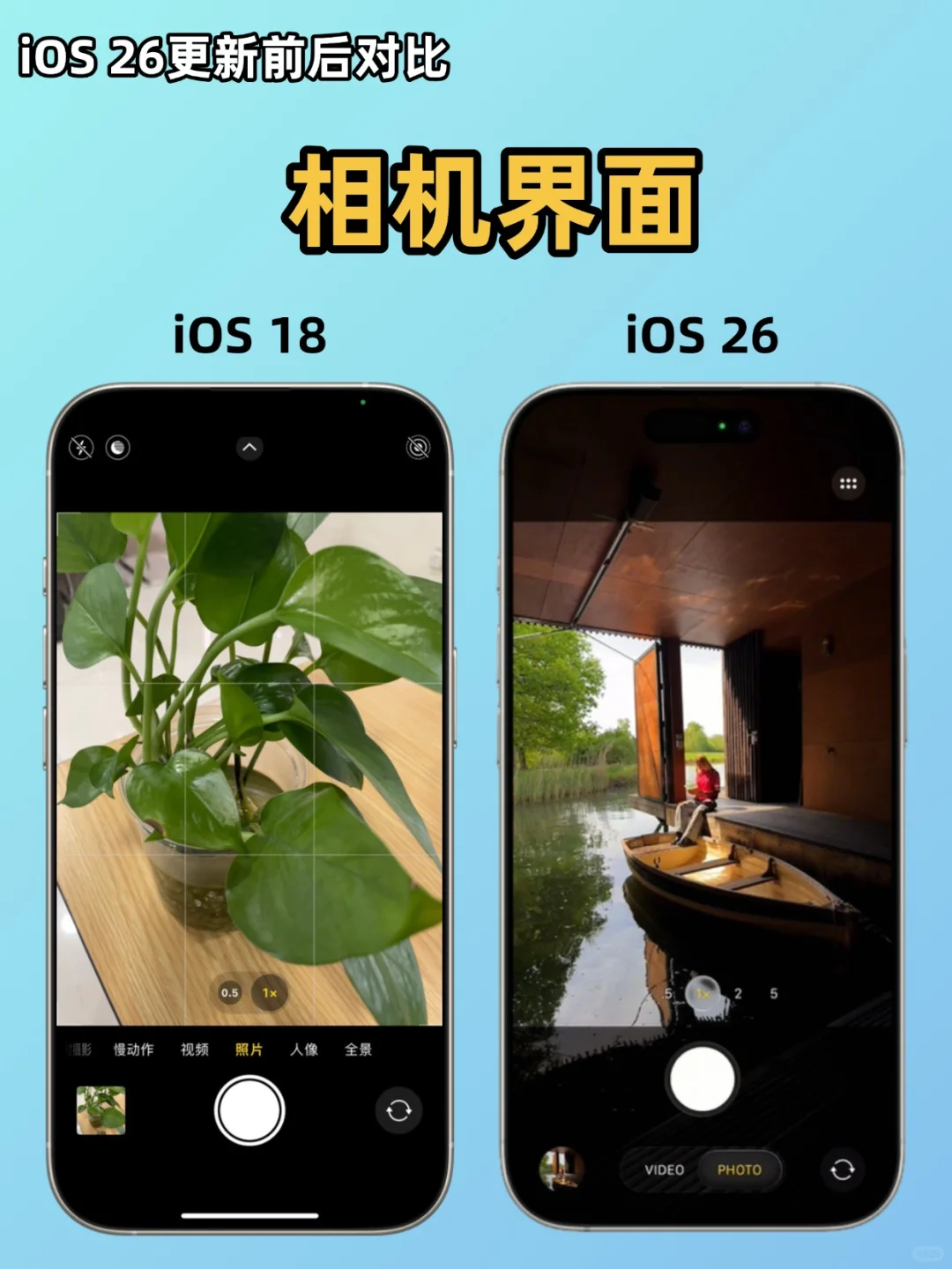 iOS 26更新前后大对比，你们觉得丑还是美？