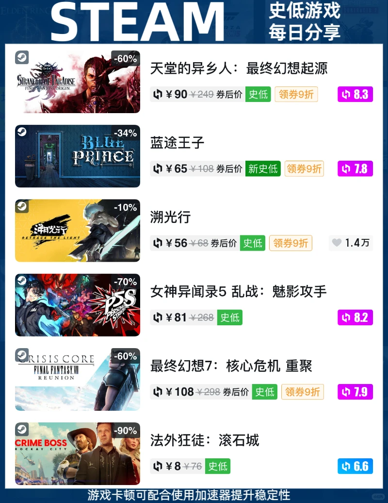 Steam史低快报11月25日：今日史低游戏分享！