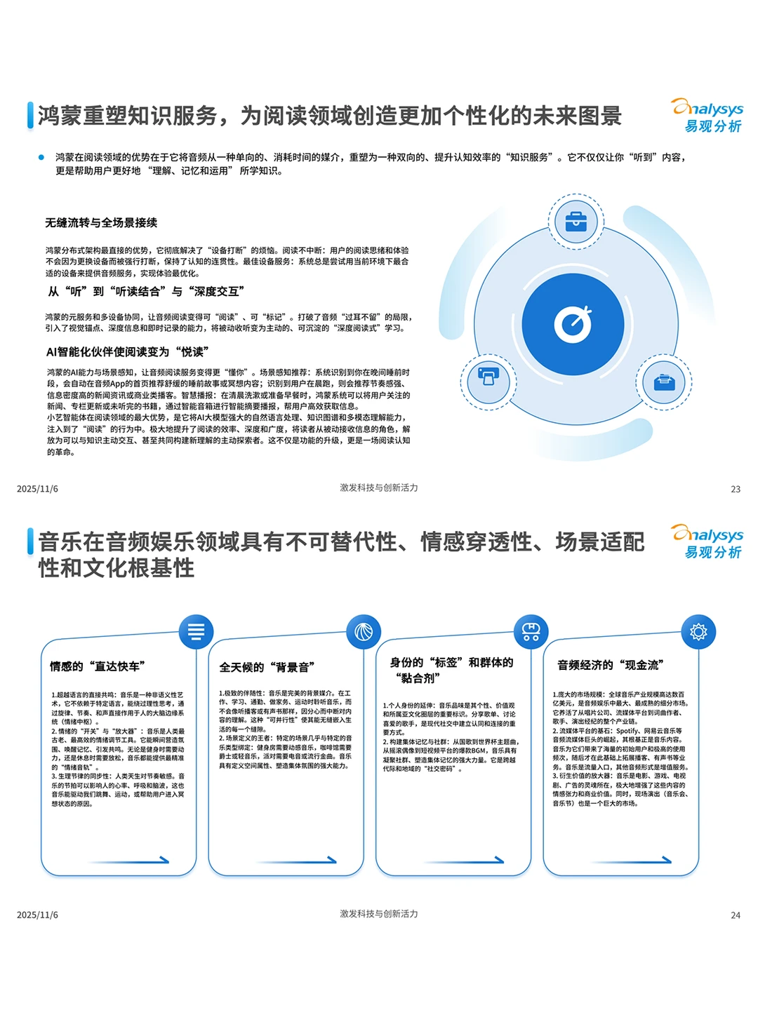 鸿蒙 2025 这波操作也太懂普通人了吧🔥