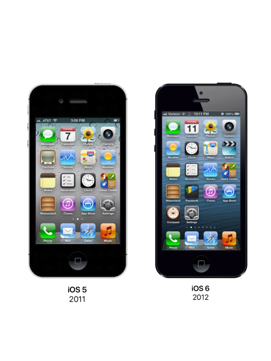 iOS17年来系统风格对比~