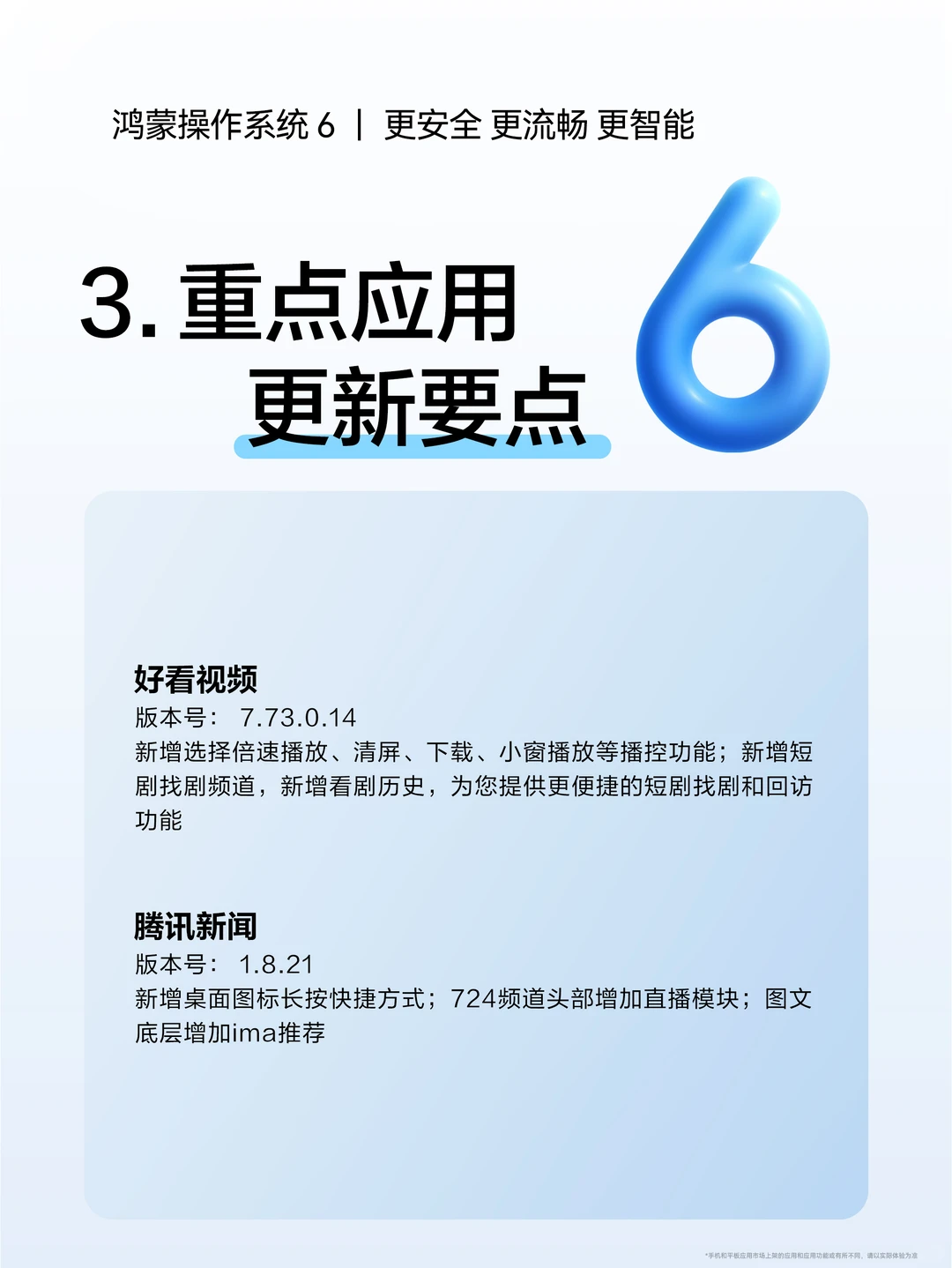 鸿蒙生态日日新 | 12月1日PLOG