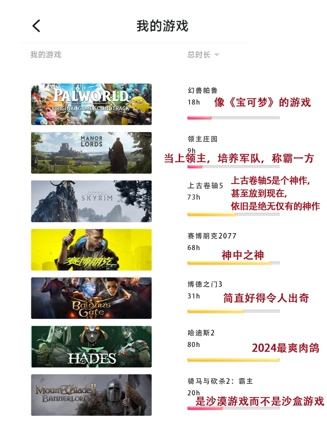 100个小时起玩，我心里封神的10款单机游戏