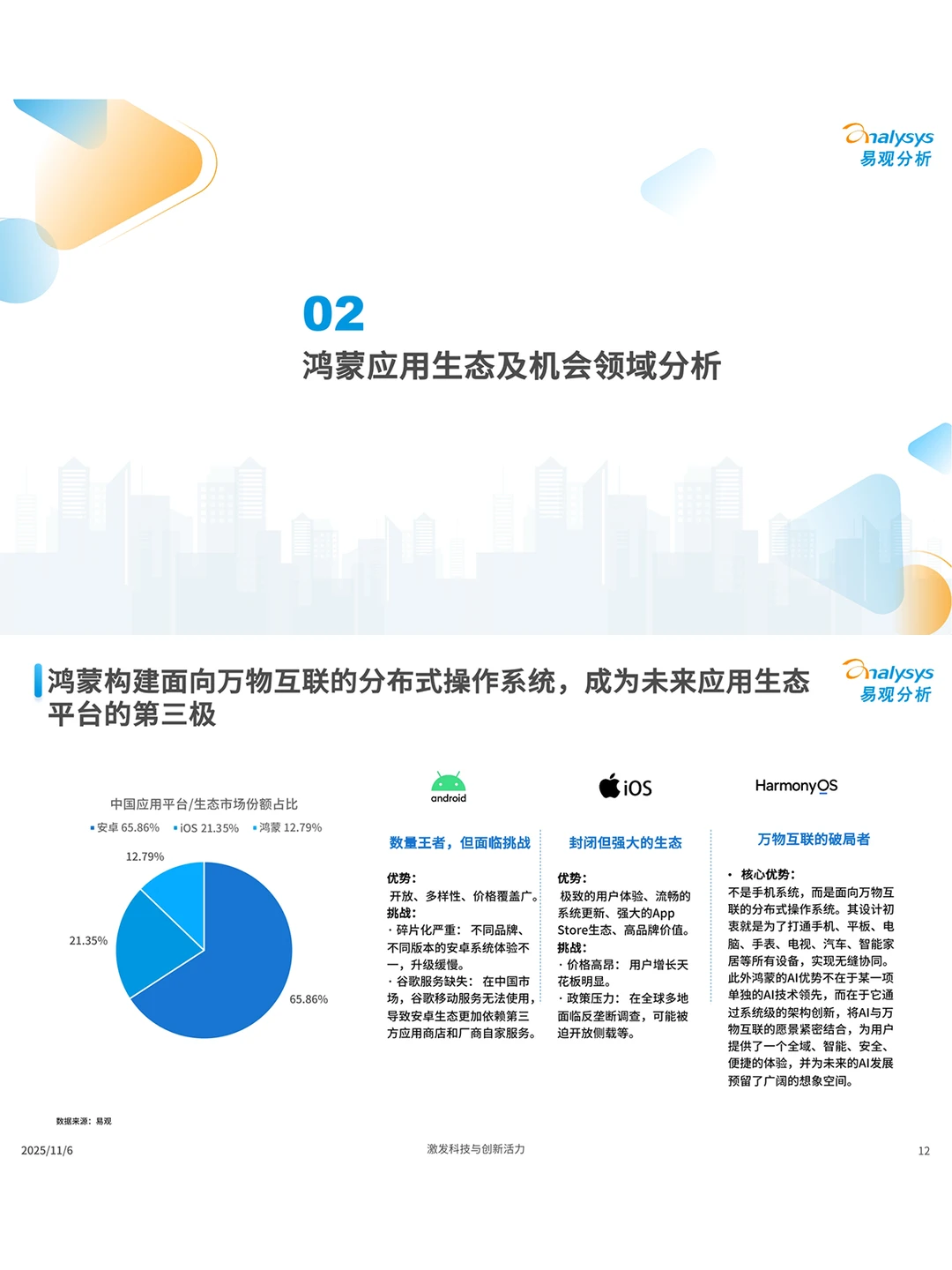 鸿蒙 2025 这波操作也太懂普通人了吧🔥