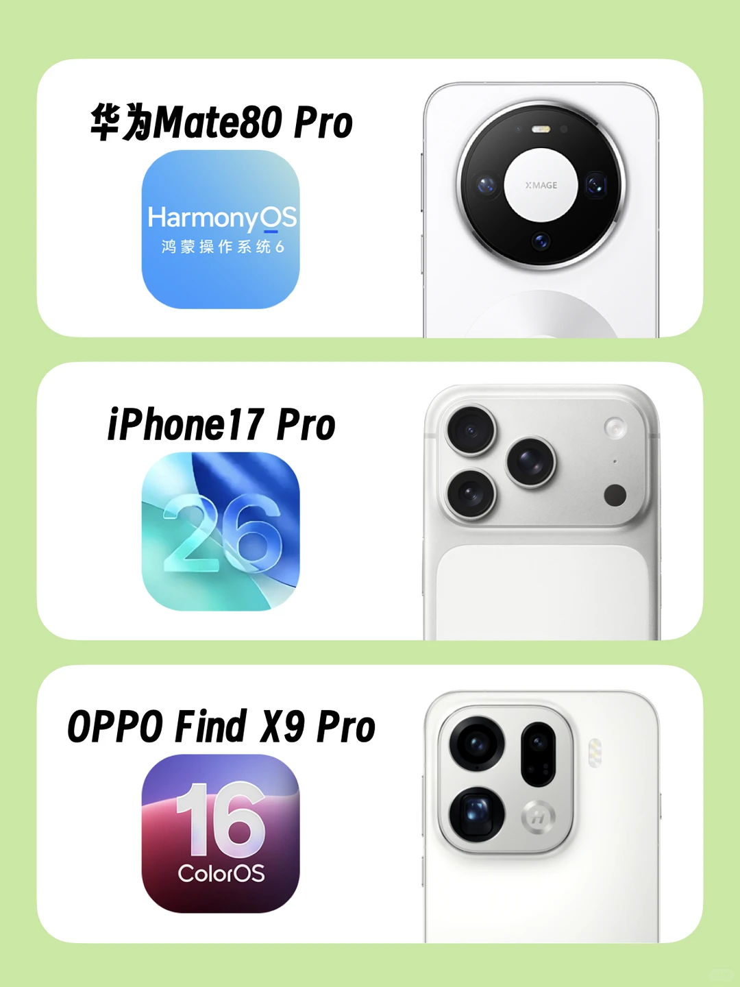 鸿蒙、iOS、安卓三大系统！今年你站哪个